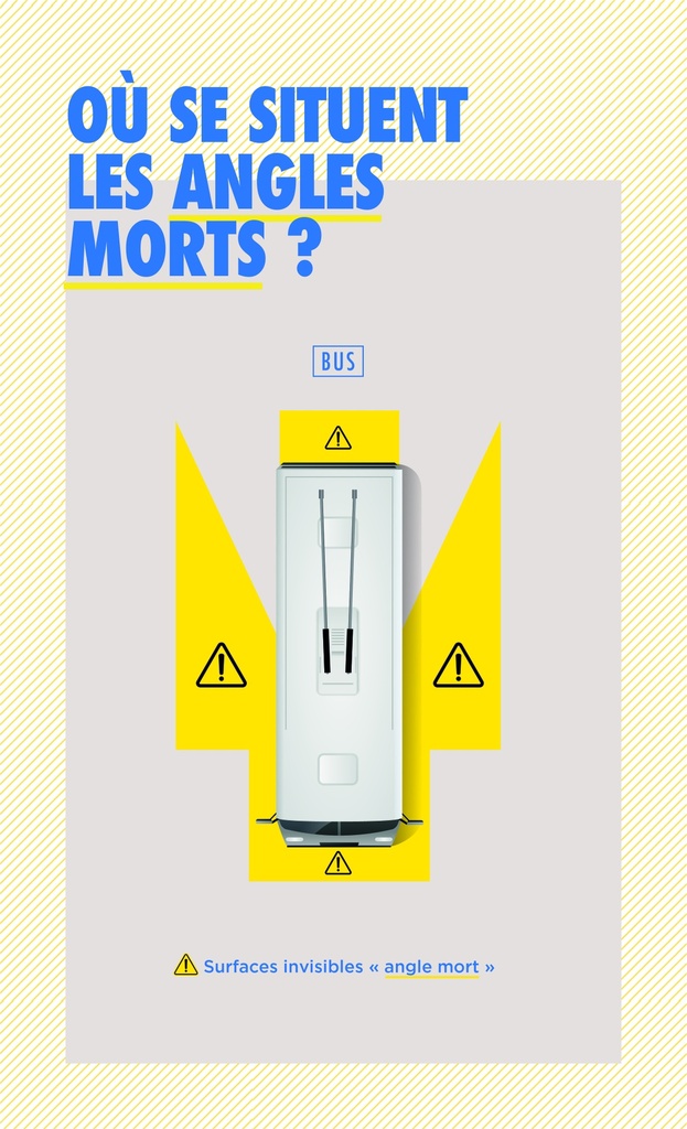 ETIQUETA "ATTENTION ANGLES MORTS" AUTOBUSES - ÁNGULOS MUERTOS